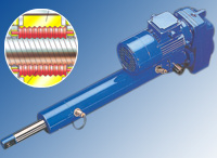 Planetary Screw linear Actuators for Heavy Load
